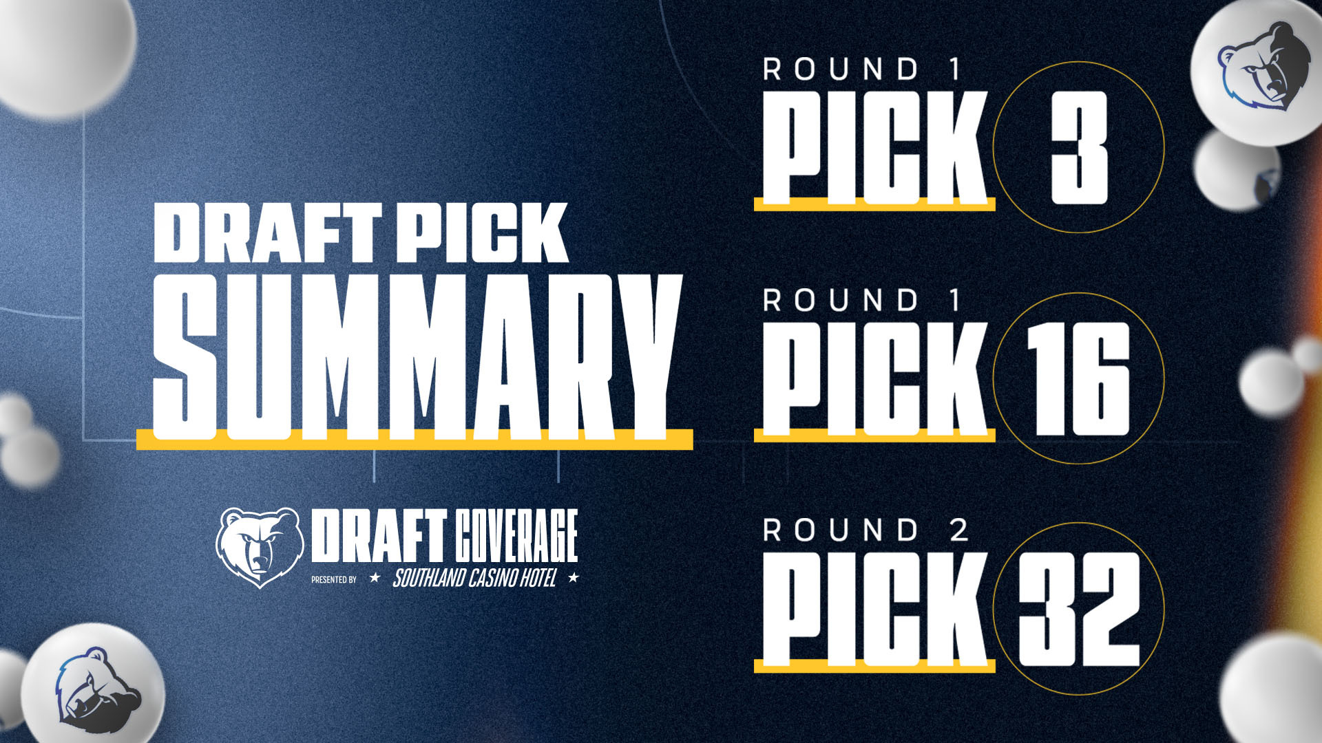 Grizzlies Draft Coverage presented by Southland Casino Hotel