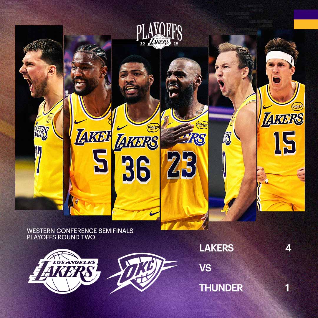 Lakers vs Thunder