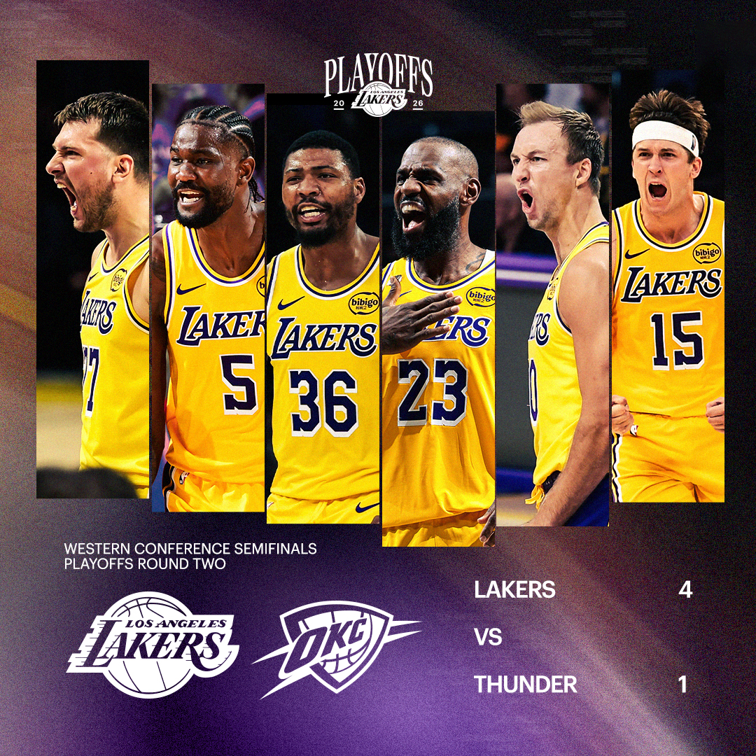Round 2 Playoffs