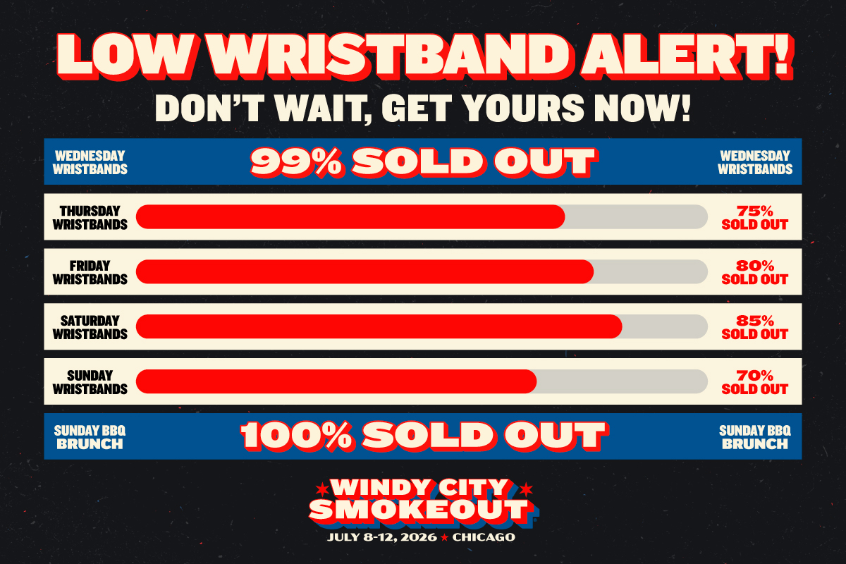 Low Wristband Alert! Don't Wait, Get Yours Now! 