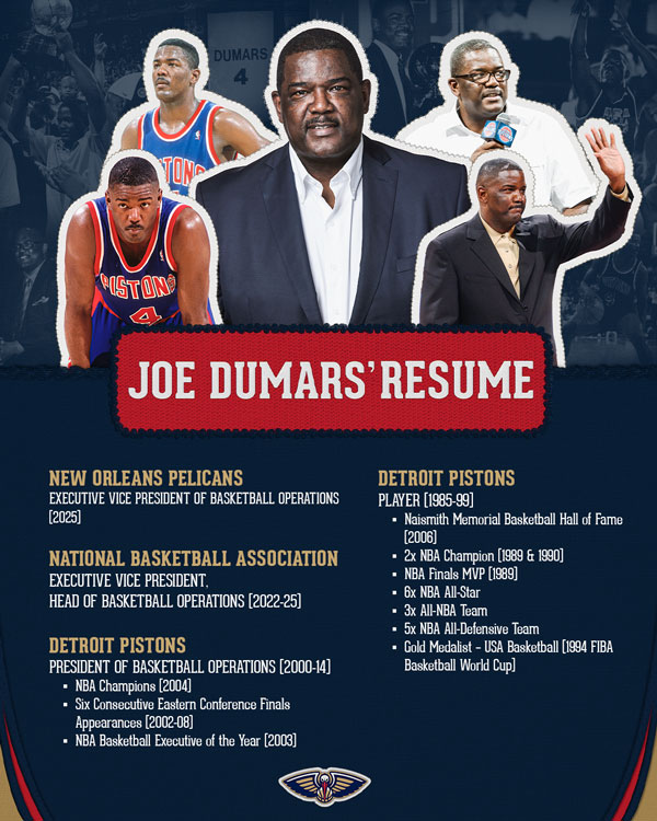 Joe Dumar Resume