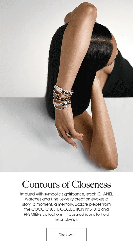 Contours of Closeness - Discover