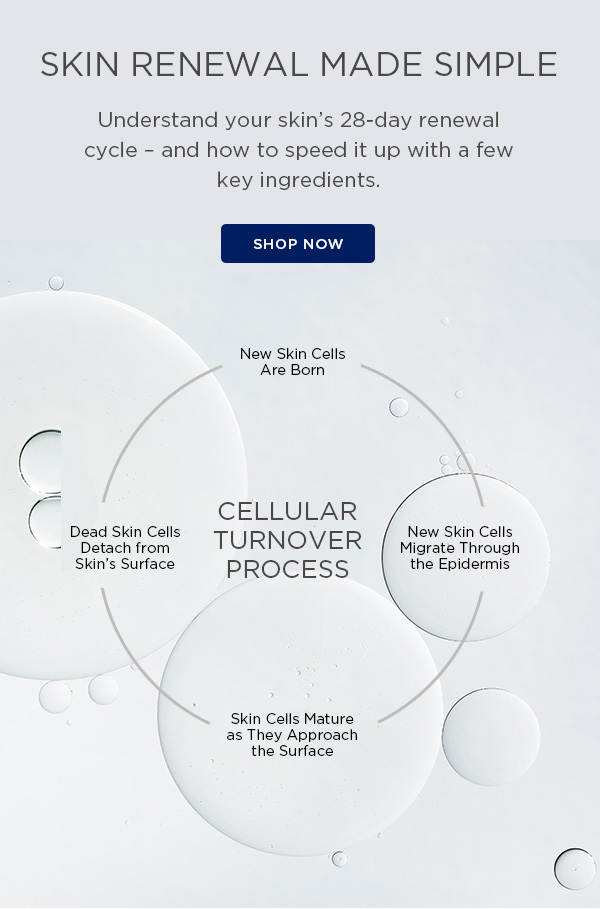 SHOP ALL SKINCARE