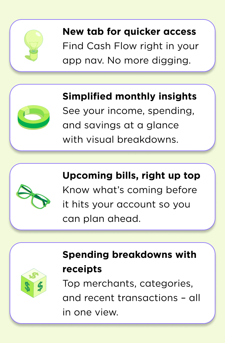 Nerdwallet