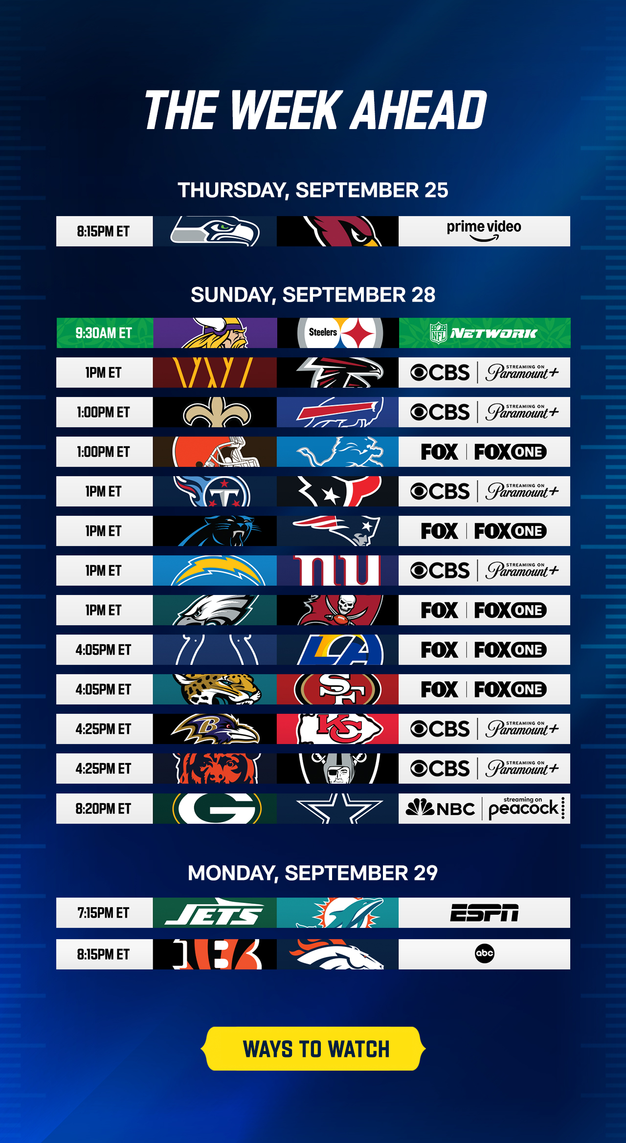 The Week Ahead - Ways To Watch