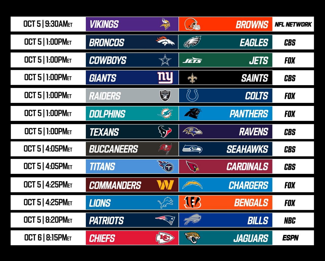 Week 3 Full Game Schedule