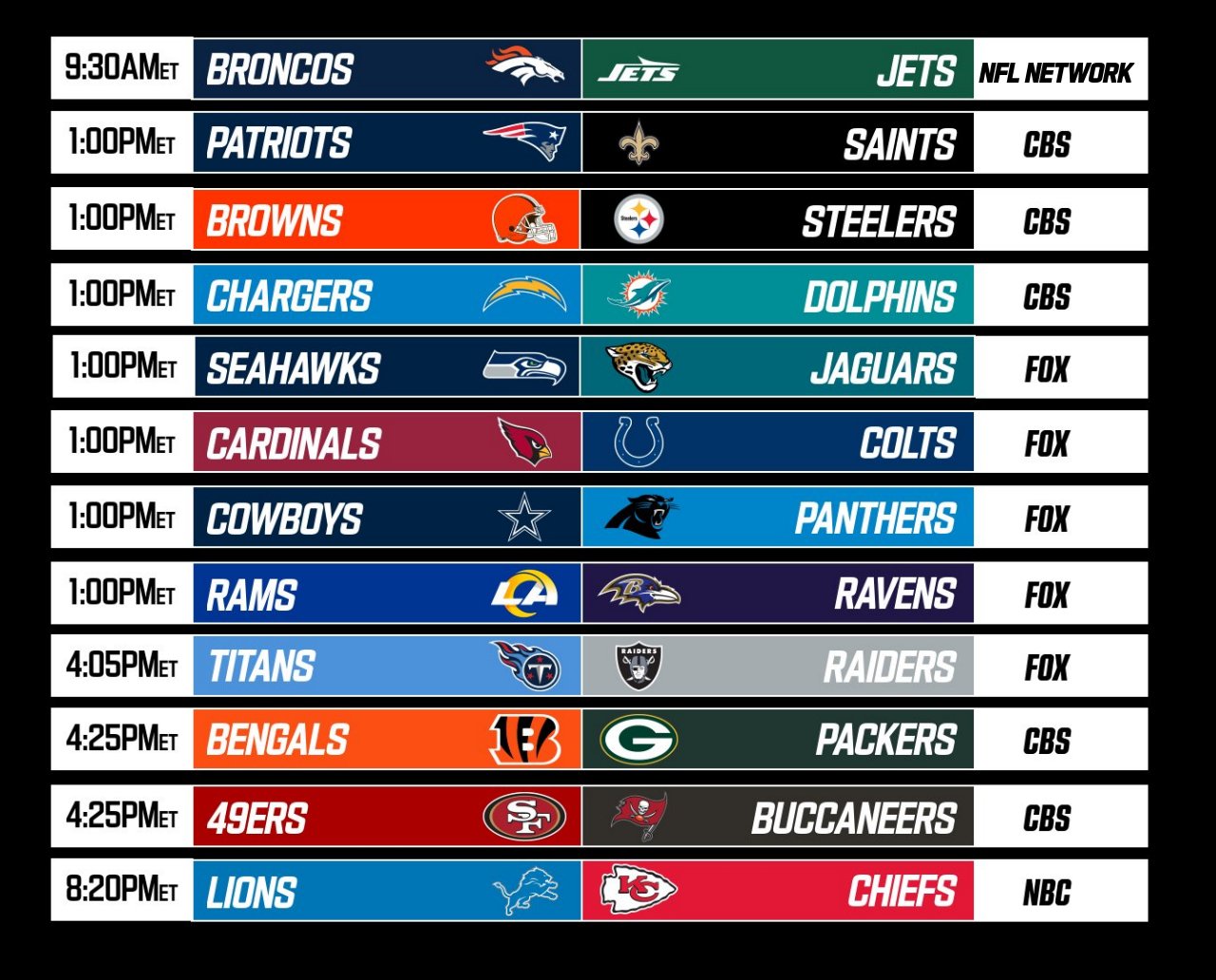 The Sunday Slate Full Schedule