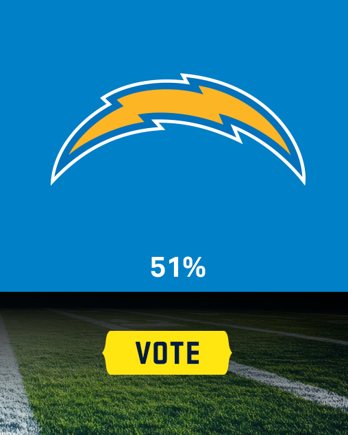 Poll Option 2