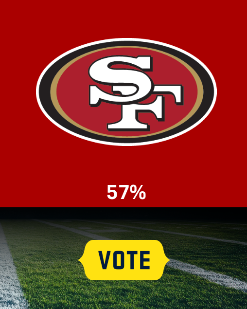 Poll Option 2