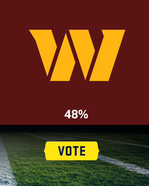 Poll Option 2