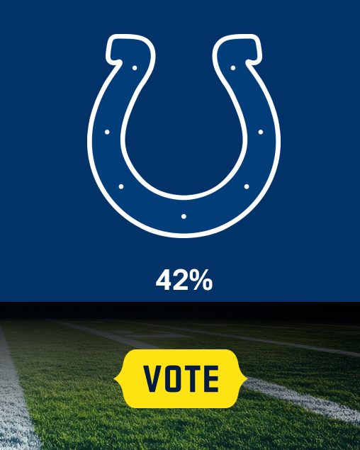 Poll Option 2