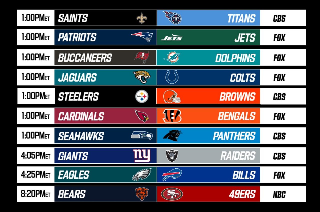 The Sunday Slate Full Schedule