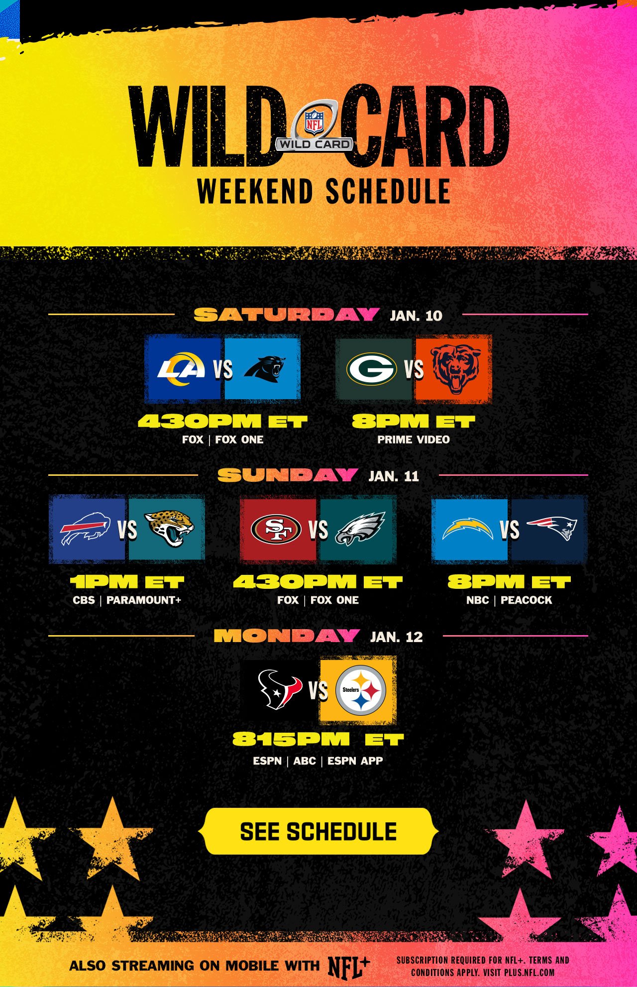 Wild Card Weekend Schedule. See Schedule.