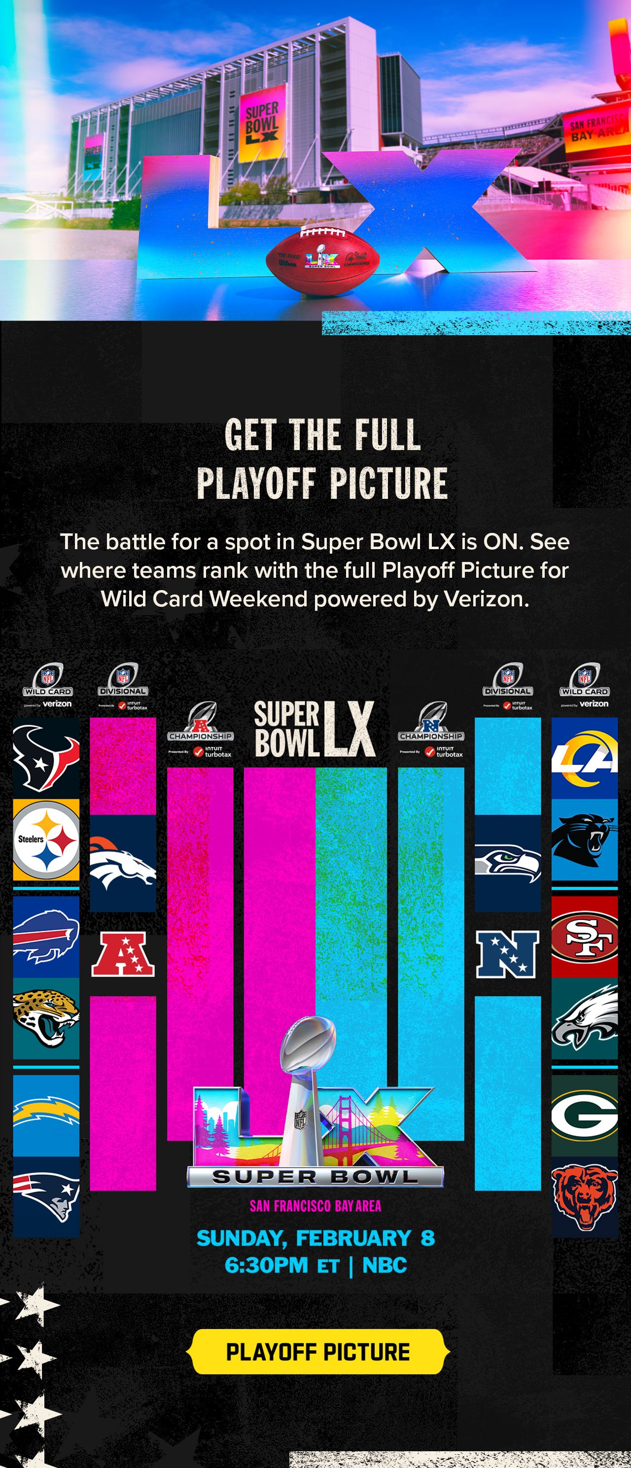 Get The Full Playoff Picture. Super Bowl LX San Francisco Bay Area. Sunday February 8. Playoff Picture.