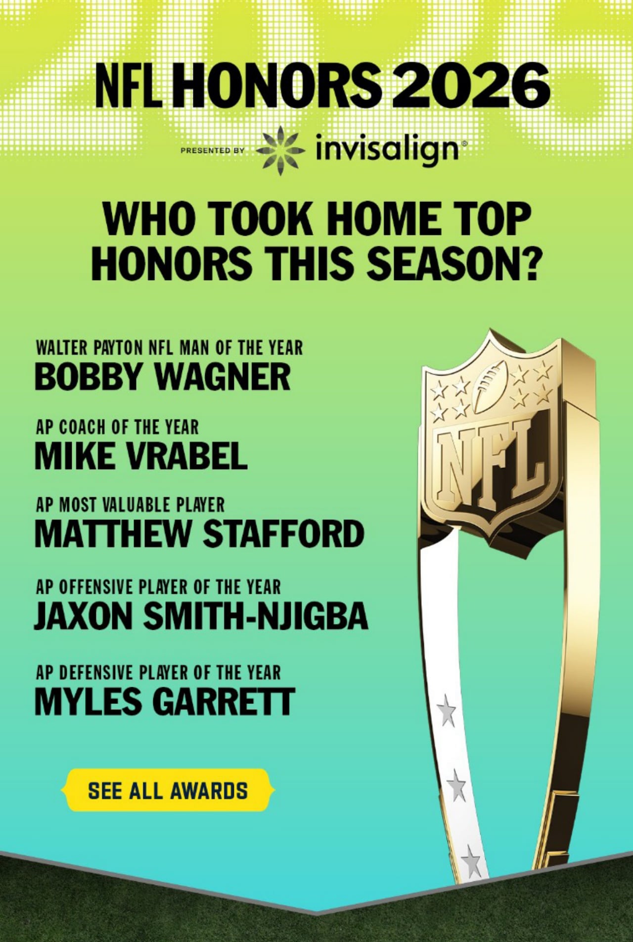 NFL Honors 2026 - See all awards