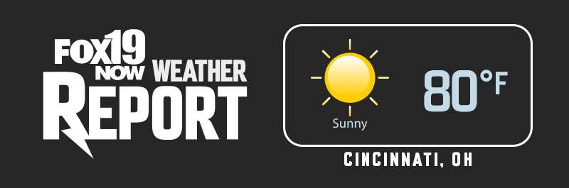 Gameday Forecast