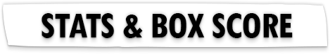 Stats and Box Score