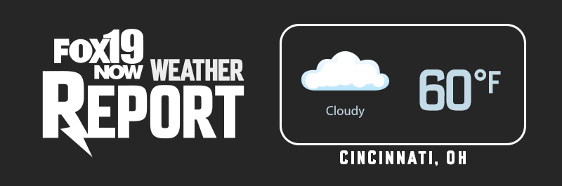 Gameday Forecast