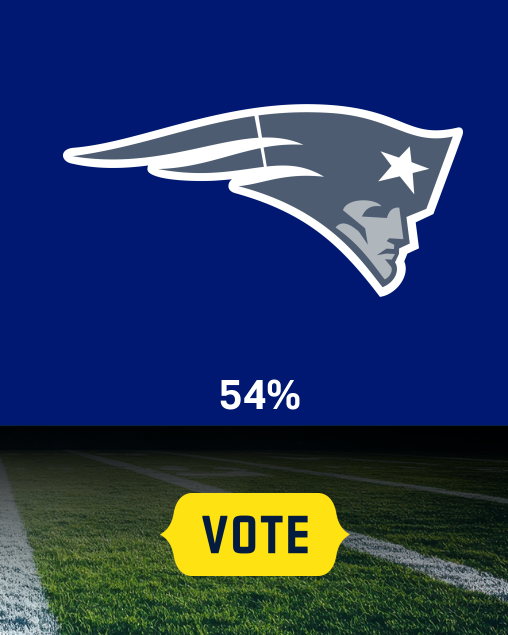 Poll Option 2