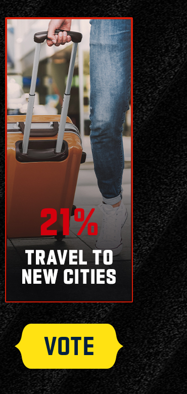 Travel To New Cities. Vote.