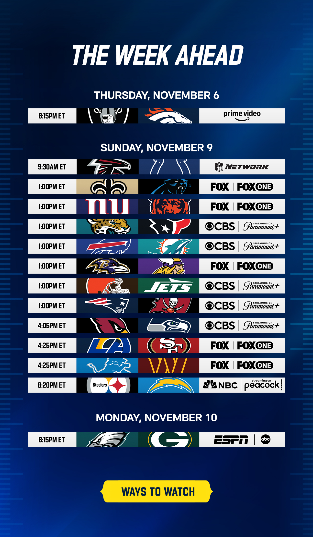 The Week Ahead - Ways To Watch