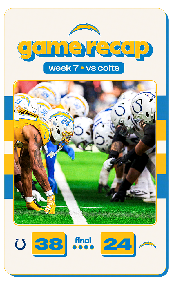 Game Recap