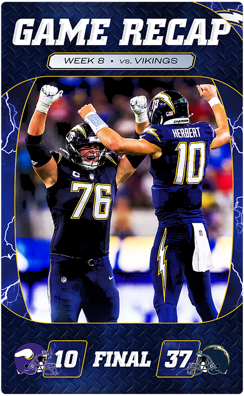 Game Recap