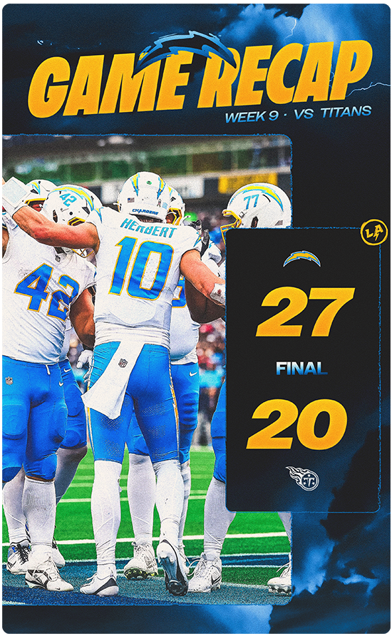 Game Recap