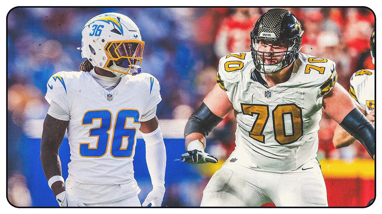 Trade Deadline Moves