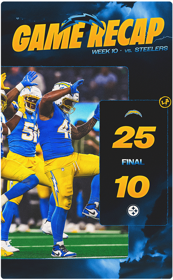 Game Recap