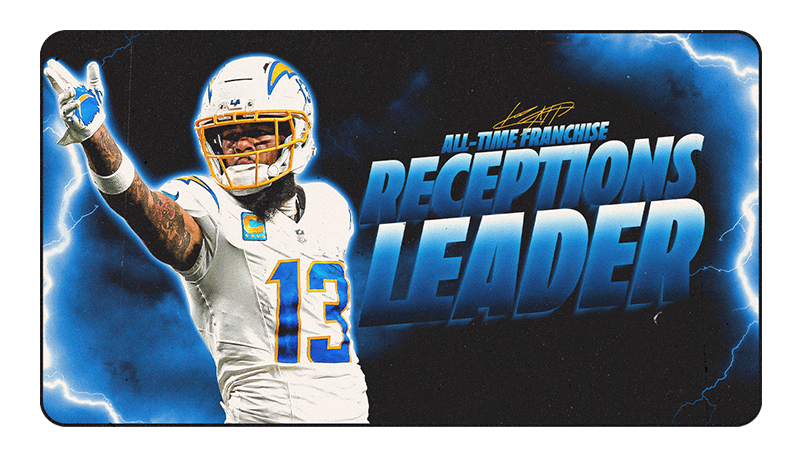 How Keenan Allen Became Chargers All-Time Receptions Leader 