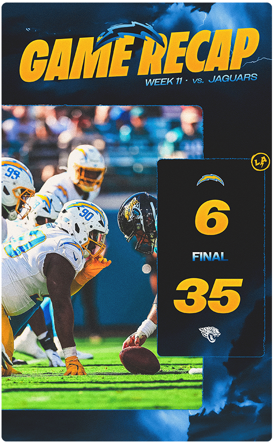 Game Recap