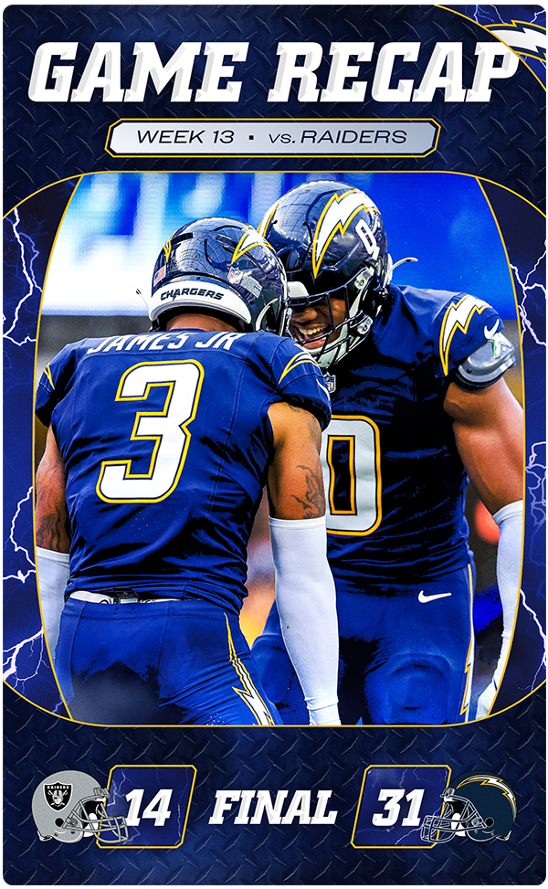 Game Recap