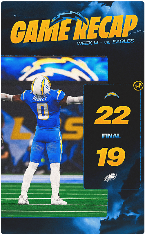 Game Recap