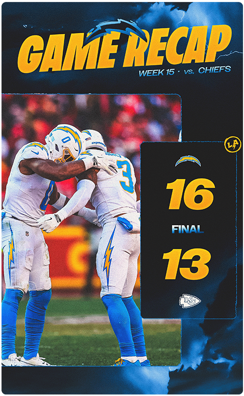 Game Recap