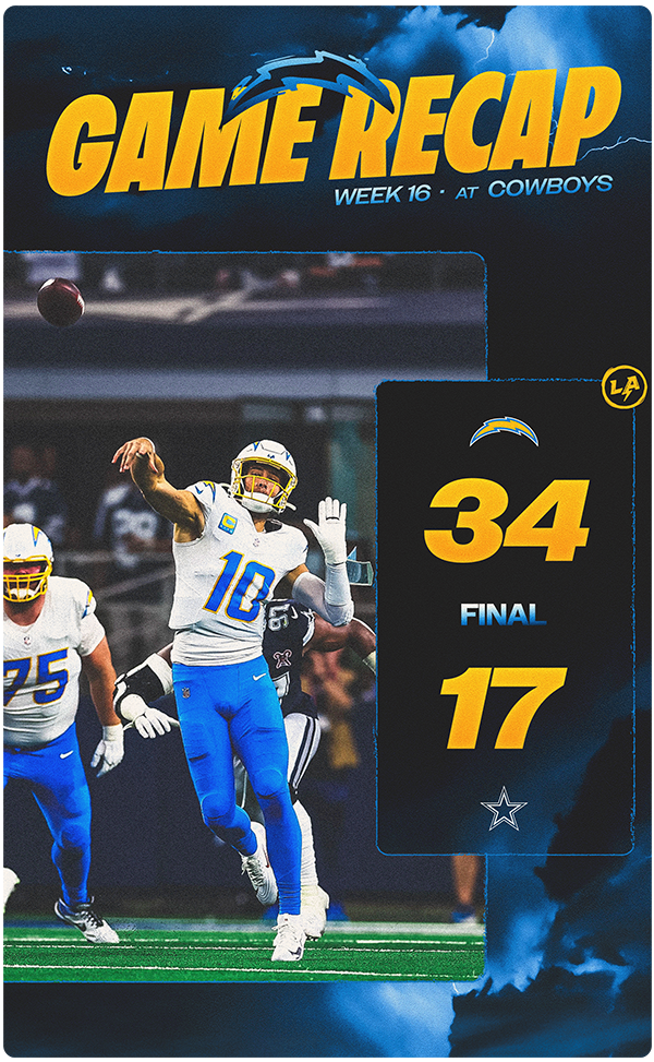 Game Recap