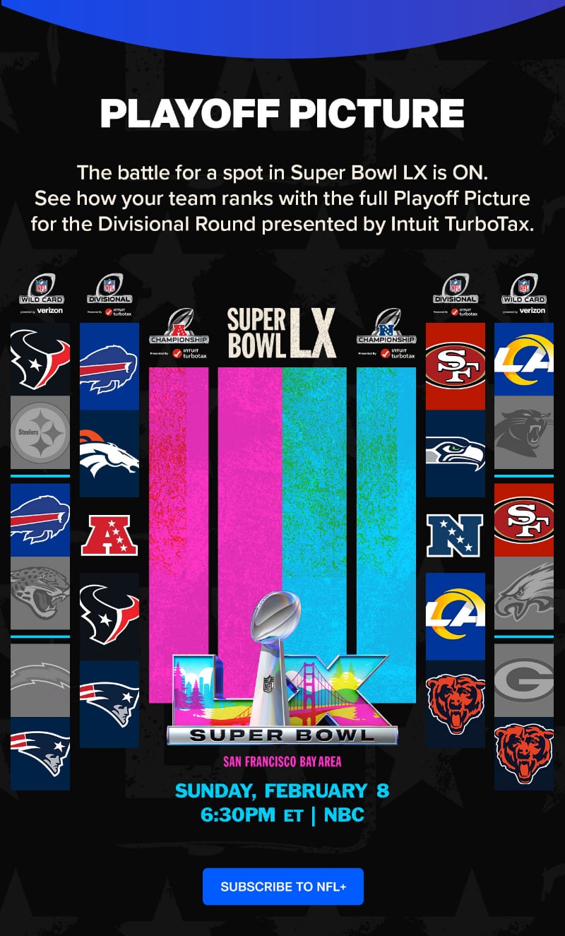 Playoff picture. The battle for a spot in Super Bowl LX is ON. See how your team ranks with the full Playoff Picture for the Divisional Round presented by Intuit TurboTax.