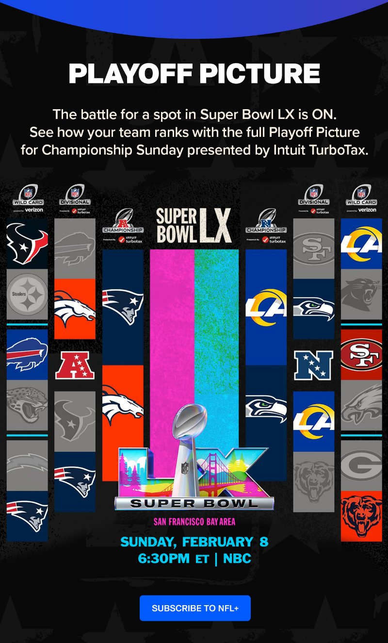 Playoff picture. The battle for a spot in Super Bowl LX is ON. See how your team ranks with the full Playoff Picture for the Divisional Round presented by Intuit TurboTax.