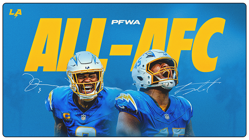 PFWA's ALL-AFC Team