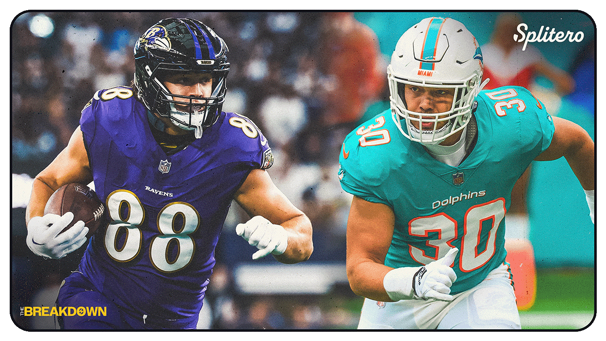 Breakdown: Kolar And Ingold