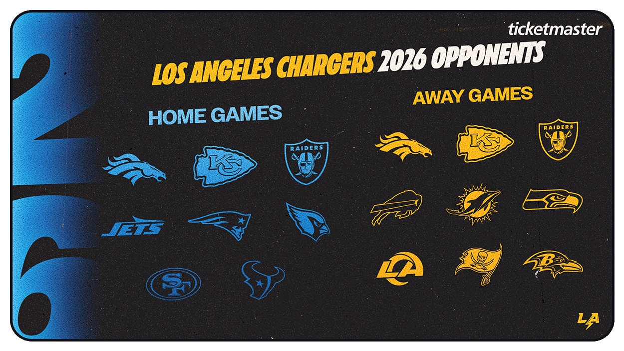 A Look at the Los Angeles Chargers 2026 Opponents 