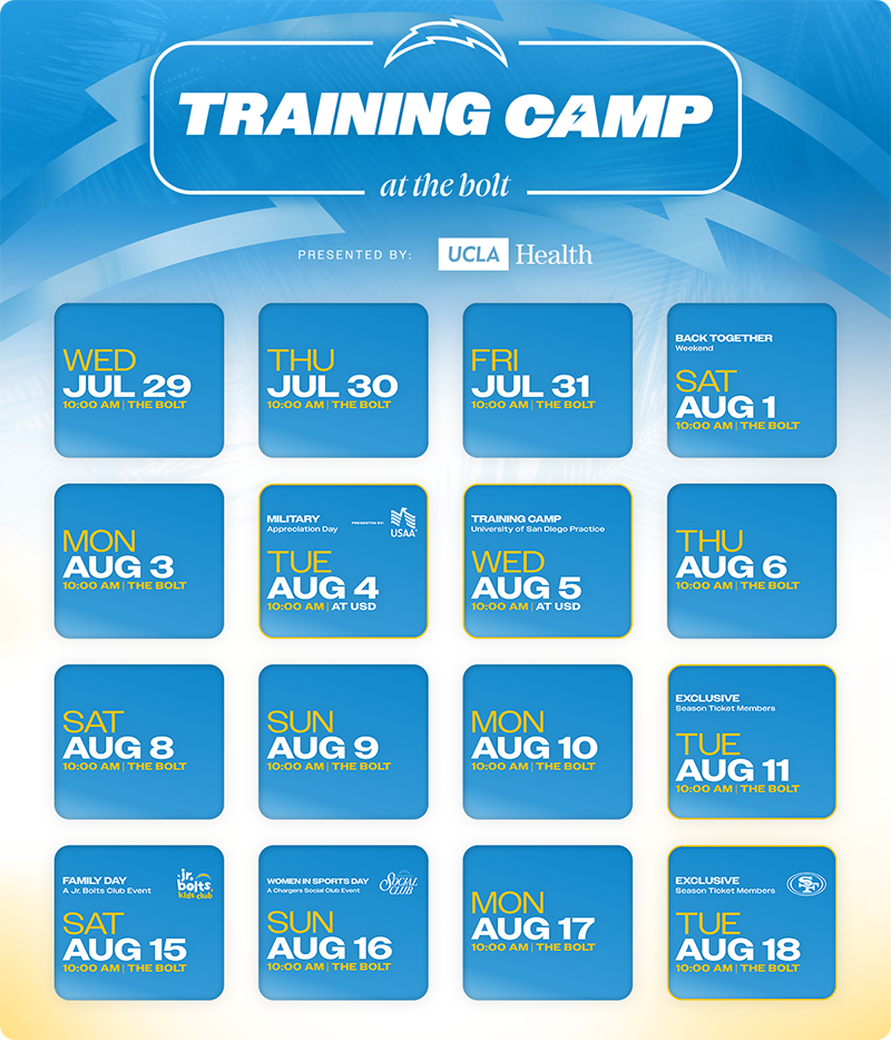 2026 Training Camp Dates Announced