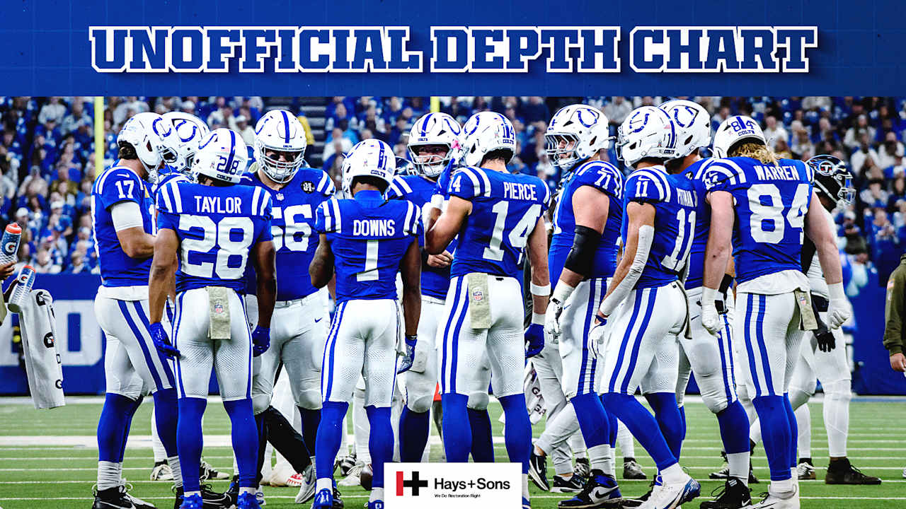 Colts release unofficial depth chart for Week 9 game vs. Pittsburgh Steelers. Tap to view now.