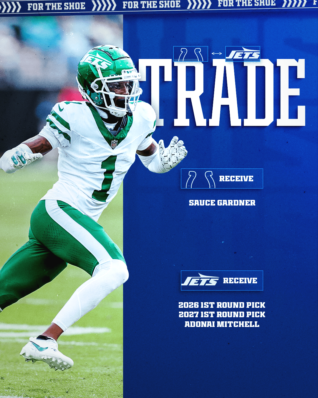 The Colts on Tuesday acquired cornerback Sauce Gardner in a trade with the New York Jets in exchange for their 2026 and 2027 first-round picks and wide receiver Adonai Mitchell.