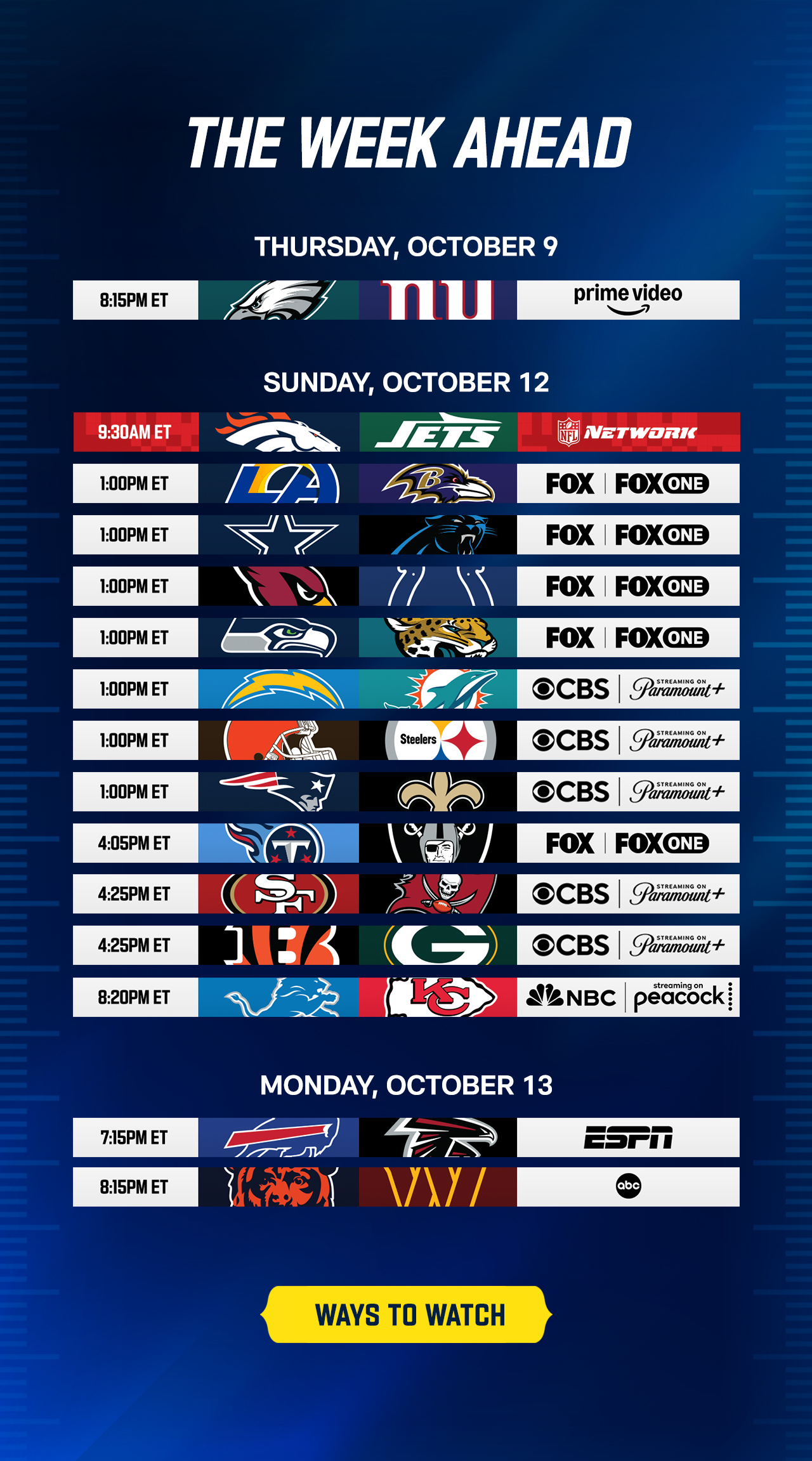 The Week Ahead - Ways To Watch