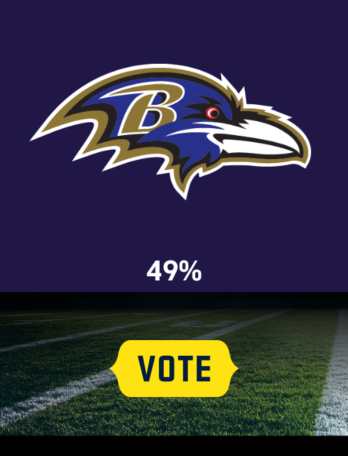 Poll Option 1