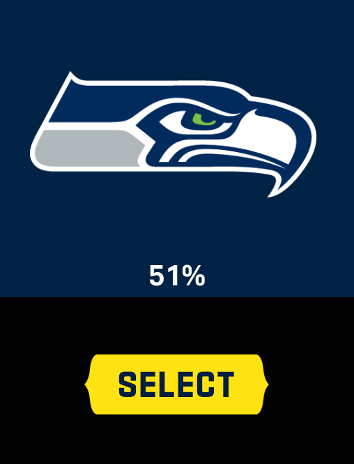 Poll Option 1