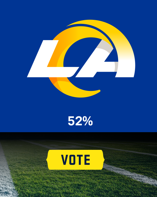 Poll Option 2