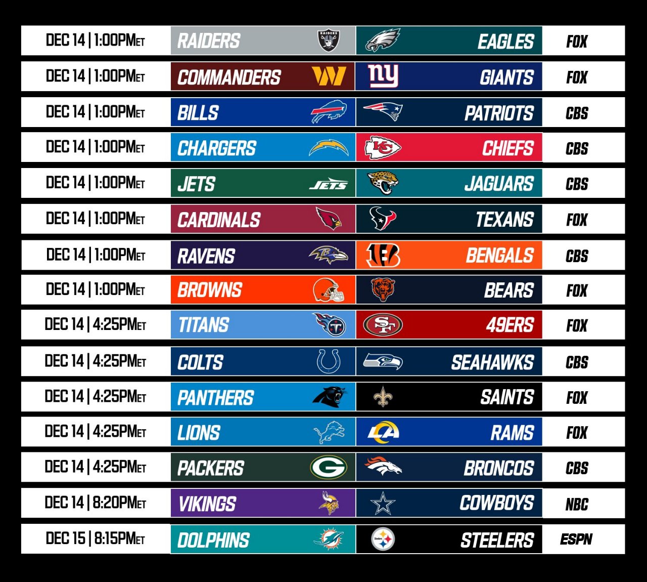 Week 15 Full Game Schedule