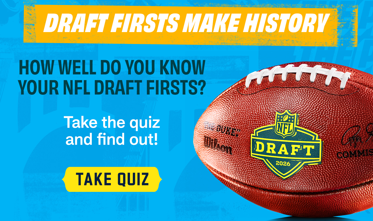 Draft Quiz